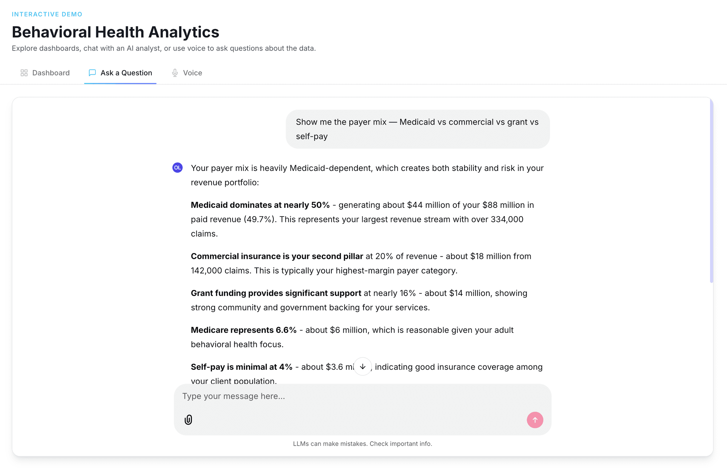 AI chat analyst answering a payer mix question with detailed revenue breakdown